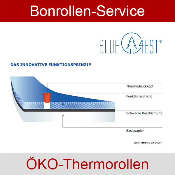 Weitere Informationen zu Öko-Thermorollen 80/80/12 | blau | Blue4est® für Axiohm AX 7193